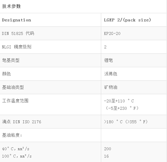 LGEP2重載、極壓潤(rùn)滑脂