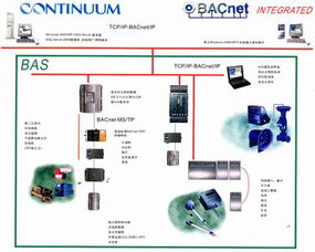 云南省計(jì)算機(jī)軟件技術(shù)開(kāi)發(fā)研究中心 科技創(chuàng)新的滇云先鋒